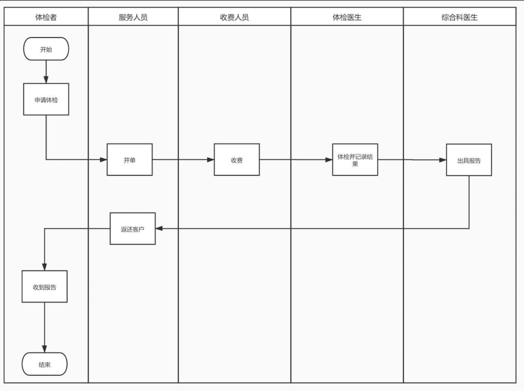 20241113212747773-image