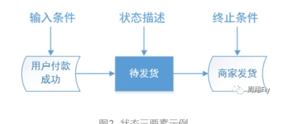 20241113213522364-image