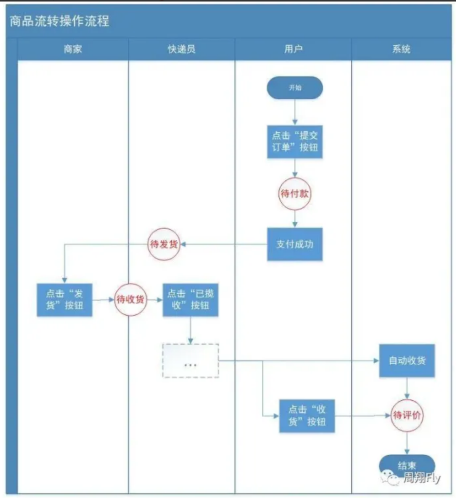 20241113214250292-image