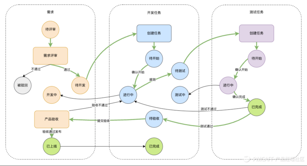 20241113214518441-image