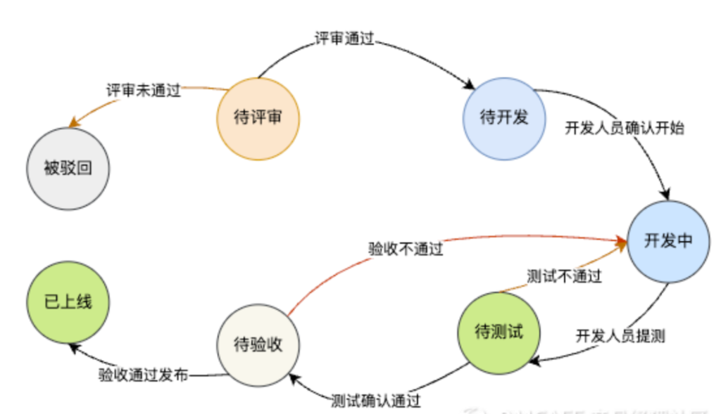 20241113214613879-image