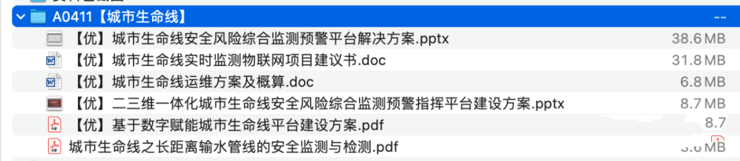 图片[1]-城市生命线解决方案资料包-这就是产品