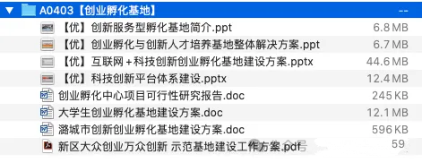 图片[1]-创业孵化基地解决方案资料包-这就是产品