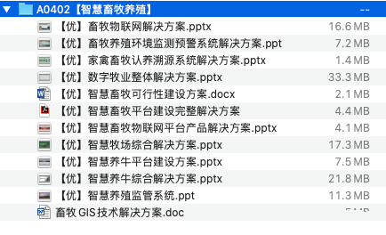 图片[1]-智慧畜牧养殖解决方案资料包-这就是产品