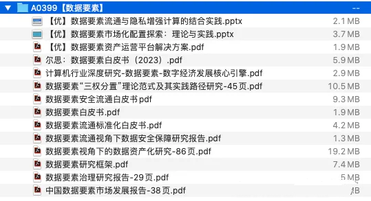 图片[1]-数据要素资料包-这就是产品