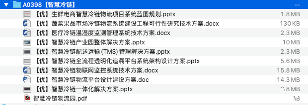 图片[1]-智慧冷链解决方案资料包-这就是产品