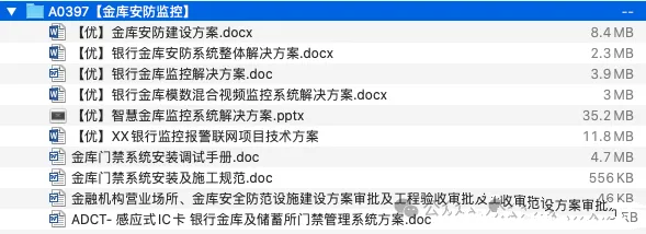 图片[1]-金库安防监控解决方案资料包-这就是产品