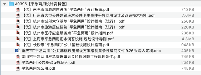 图片[1]-平急两用设计资料包-这就是产品