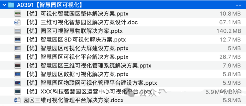 图片[1]-智慧园区，可视化管理，物联网，三维可视化，数据可视化，大屏展示，平台解决方案，智能监控，资源优化，产业升级