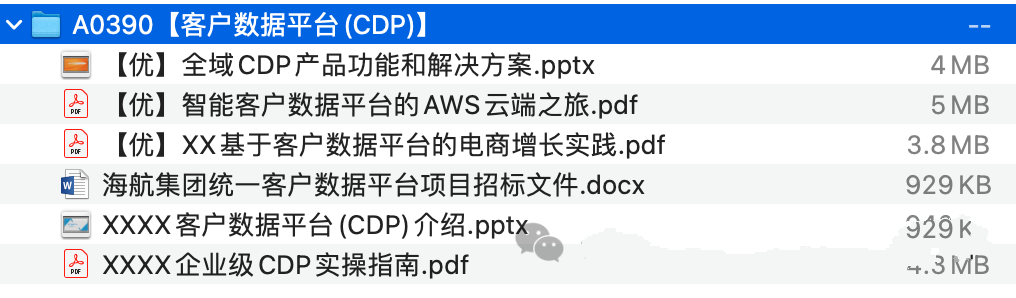 图片[1]-客户数据平台(CDP)资料包-这就是产品