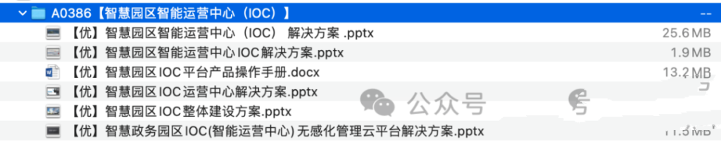 图片[1]-智慧园区智能运营中心（I0C）解决方案资料包-这就是产品