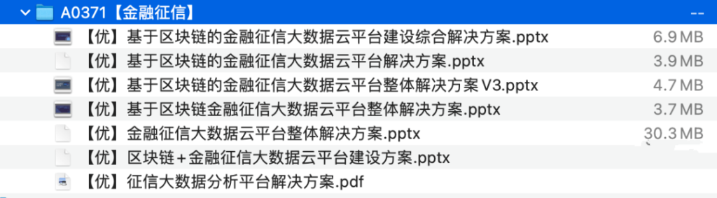 图片[1]-金融征信解决方案资料包-这就是产品