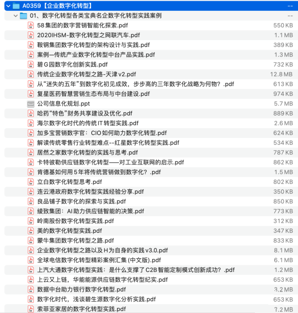 图片[2]-企业数字化转型-这就是产品