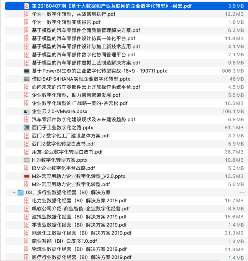 图片[4]-企业数字化转型-这就是产品