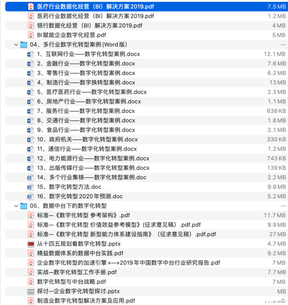图片[5]-企业数字化转型-这就是产品
