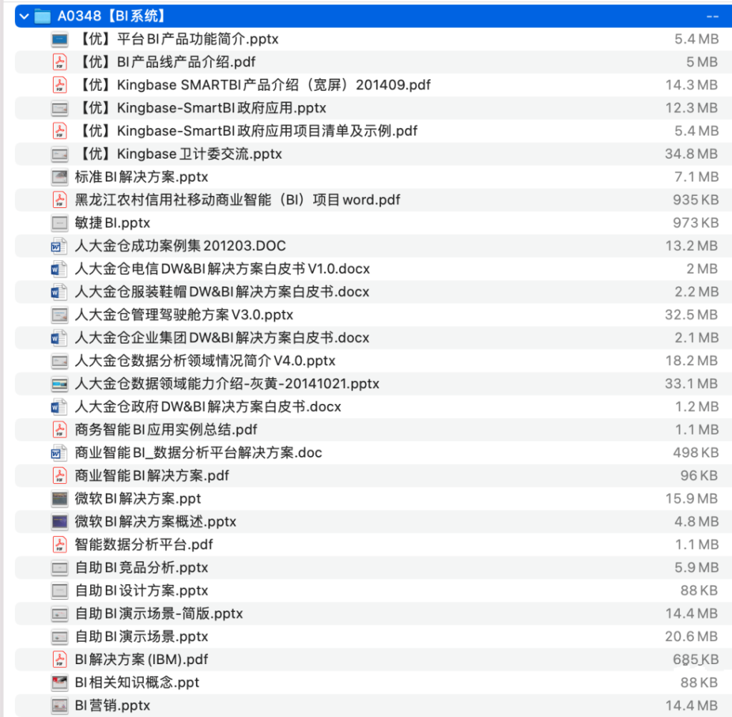 图片[1]-BI系统-这就是产品
