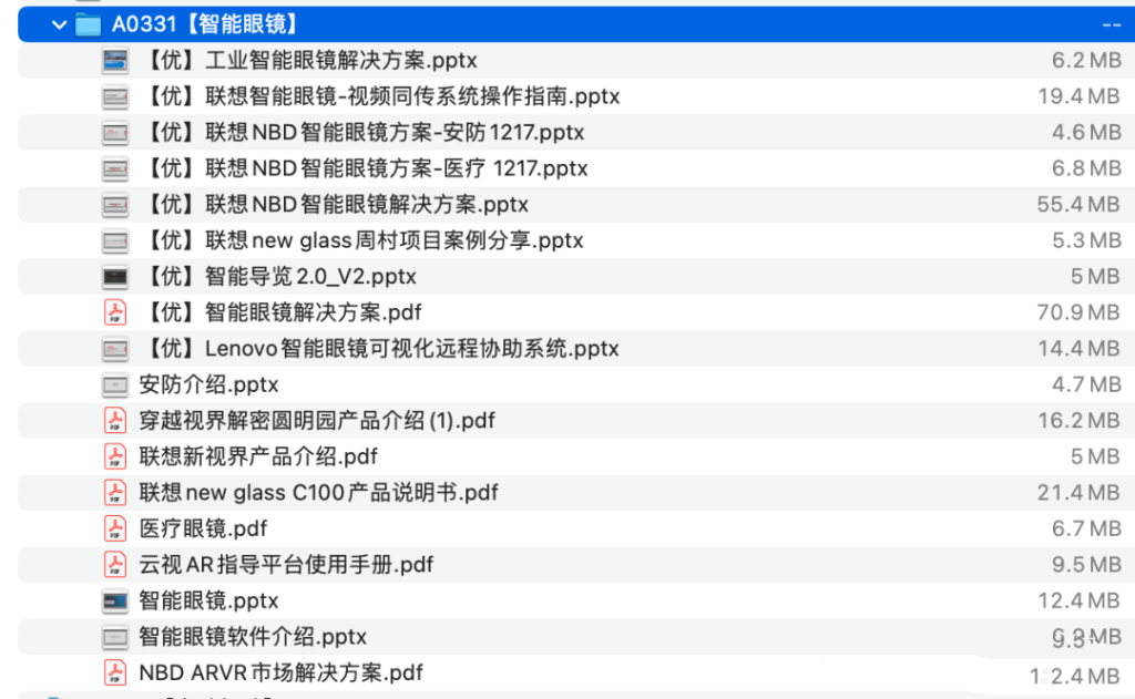 图片[1]-智能眼镜-这就是产品