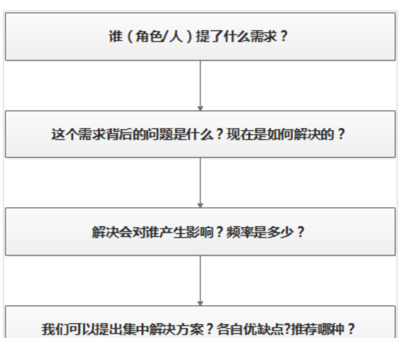 20241202221426524-image