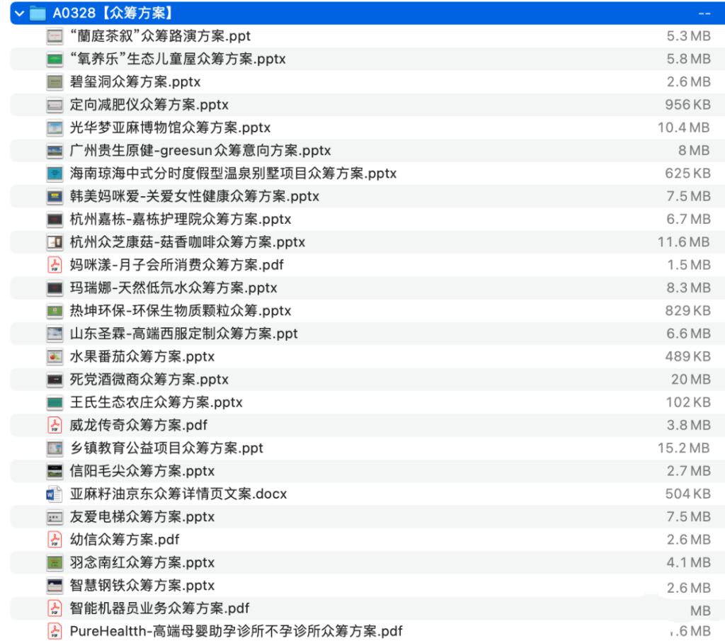图片[1]-众筹方案-这就是产品