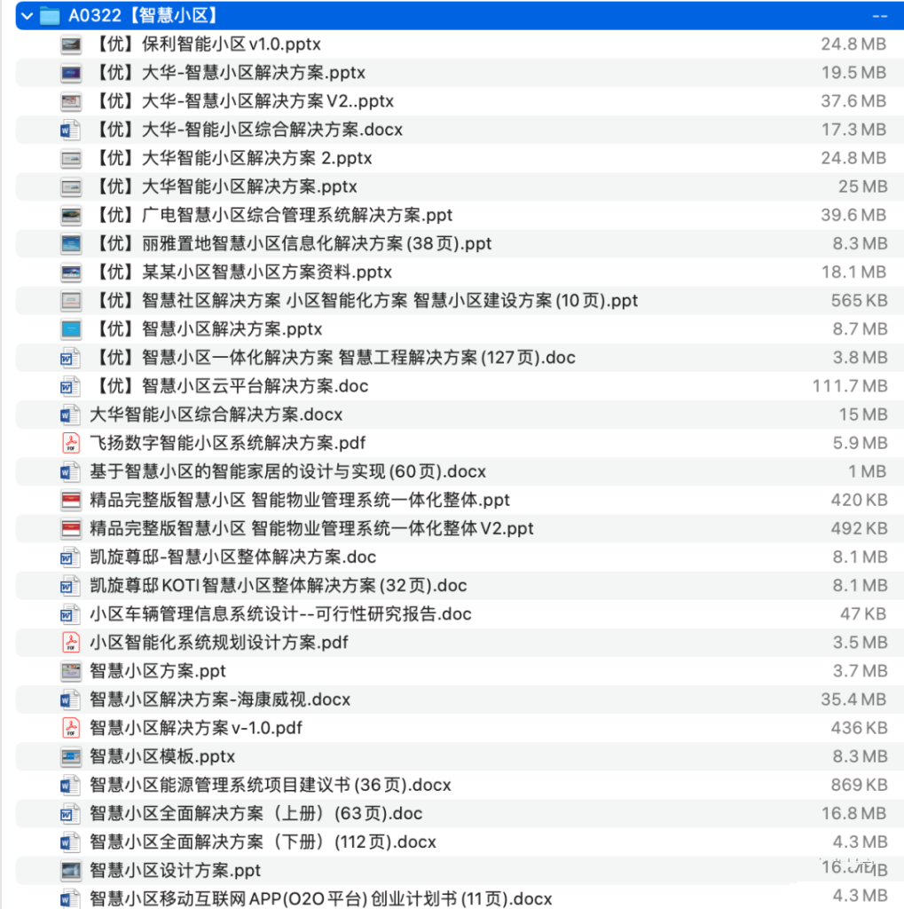 图片[1]-智慧小区-这就是产品