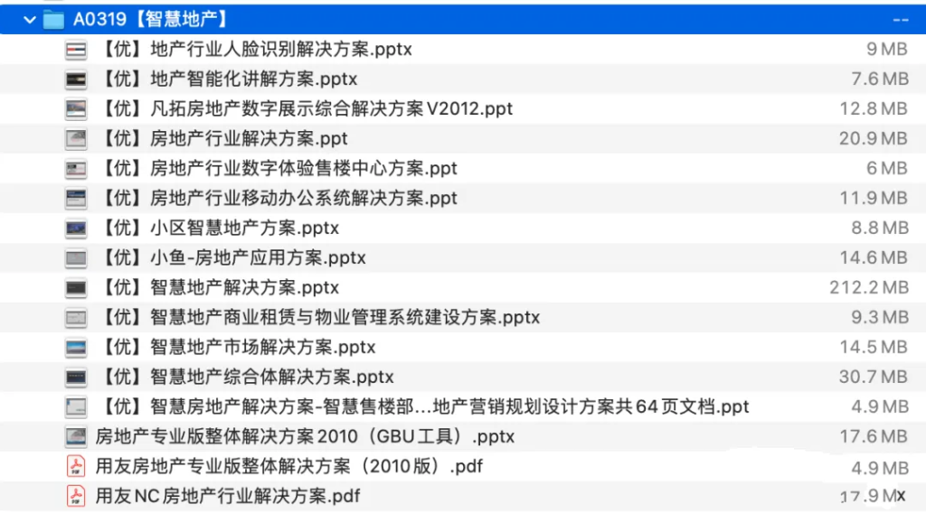 图片[1]-智慧地产-这就是产品