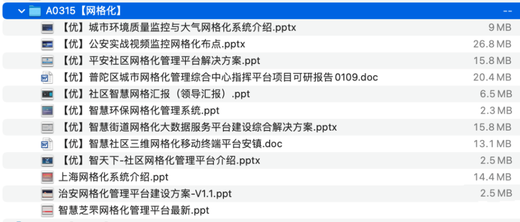 图片[1]-网格化-这就是产品