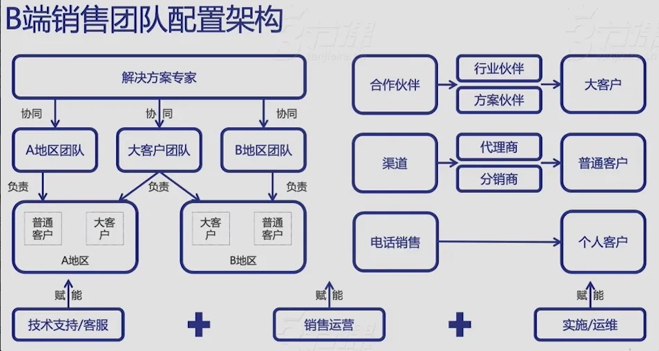 20241206121813905-image