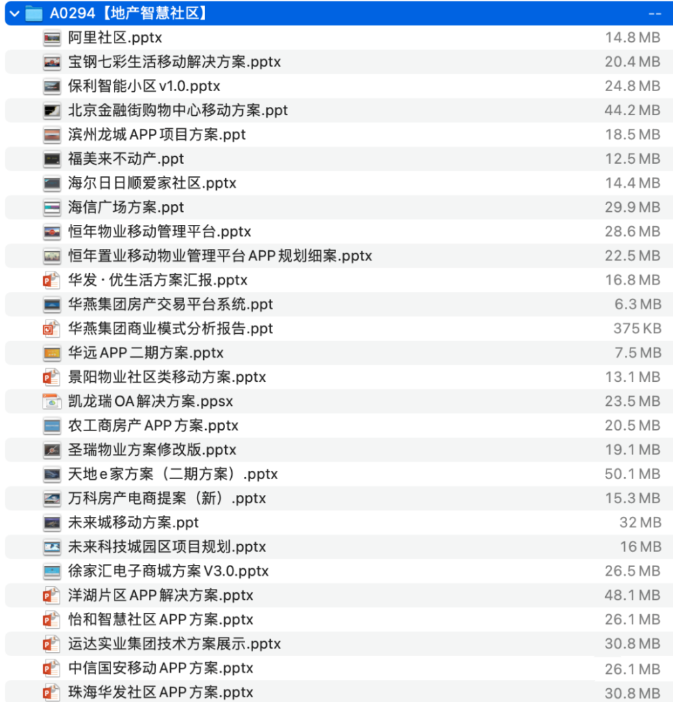 图片[1]-地产智慧社区-这就是产品