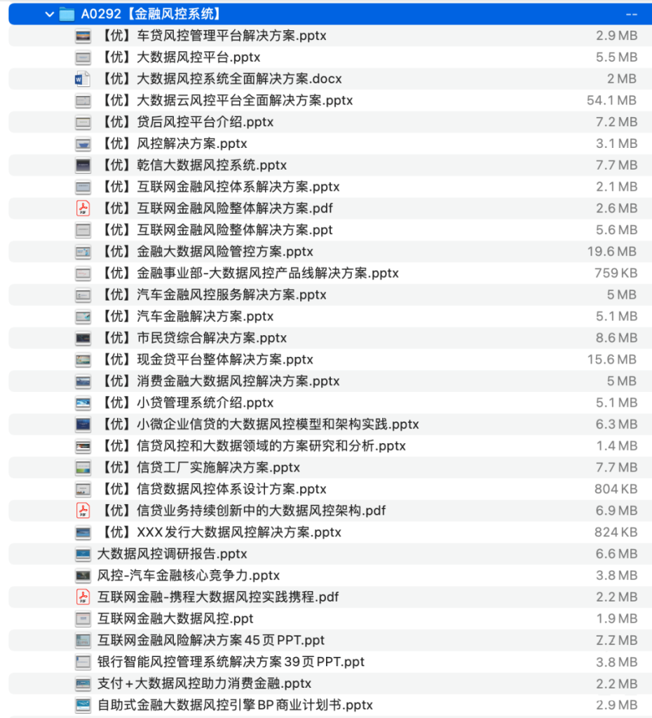 图片[1]-金融风控系统解决方案资料包-这就是产品
