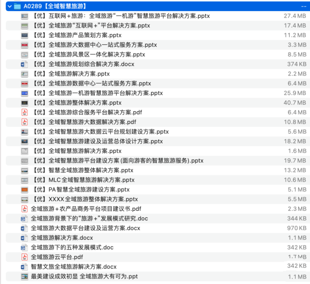 图片[1]-全域智慧旅游解决方案资料包-这就是产品