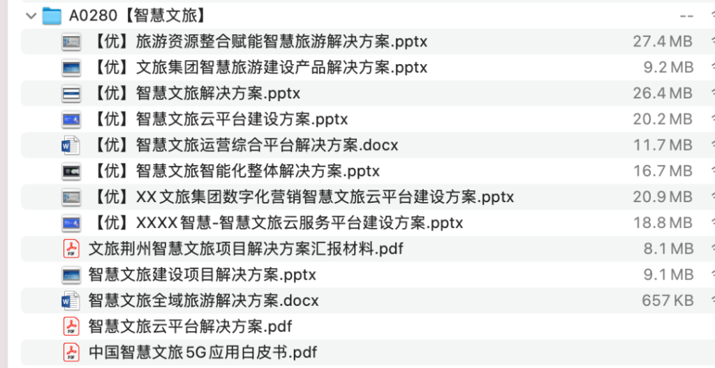 图片[1]-智慧文旅解决方案资料包-这就是产品