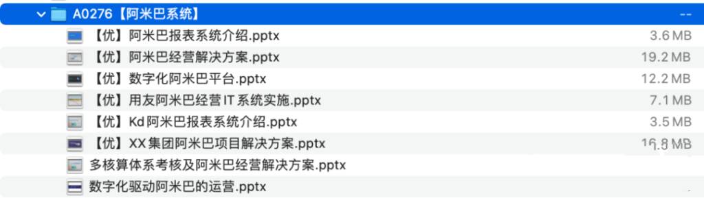 图片[1]-阿米巴系统解决方案资料包-这就是产品
