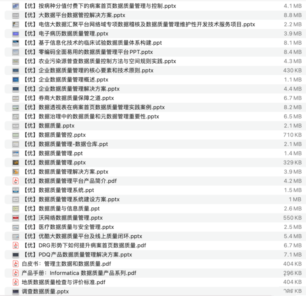 图片[1]-数据质量管理资料包-这就是产品