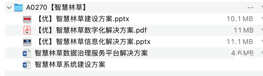 图片[1]-智慧林草解决方案资料包-这就是产品