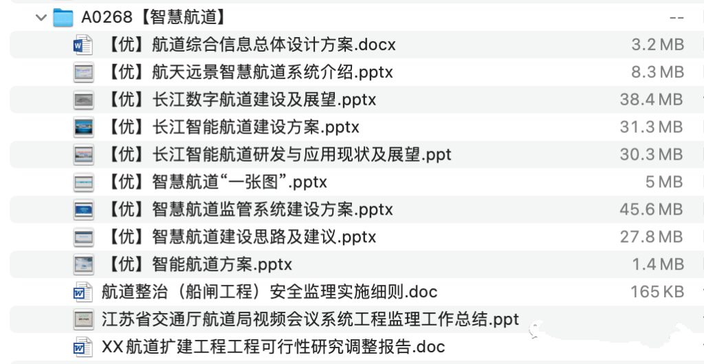 图片[1]-智慧航道解决方案资料包-这就是产品