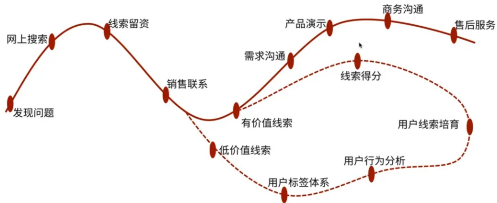 20241211223828342-image