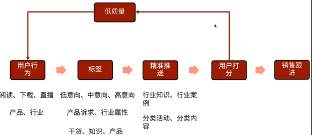 20241211223847176-image