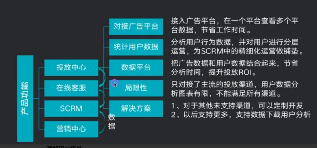 精准传递产品价值：理解产品功能、打造差异化亮点与用户故事-大数据论坛-数字化-这就是产品