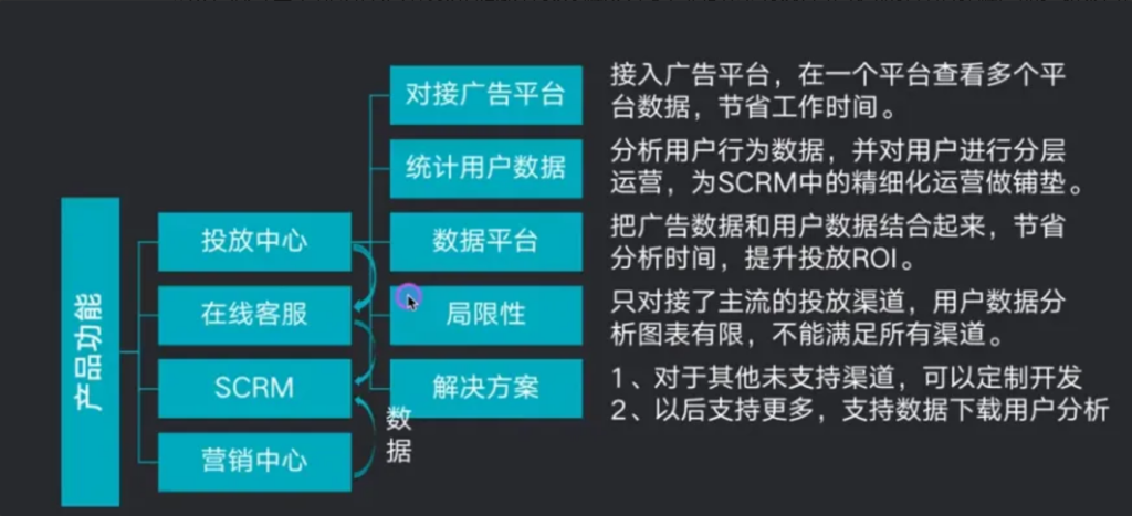 精准传递产品价值：理解产品功能、打造差异化亮点与用户故事-普适产品论论坛-分类3-这就是产品