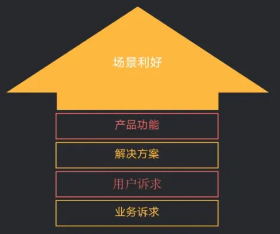 20241212230421432-image