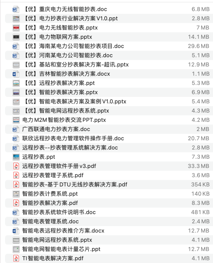 图片[1]-智能电表抄表解决方案资料包-这就是产品