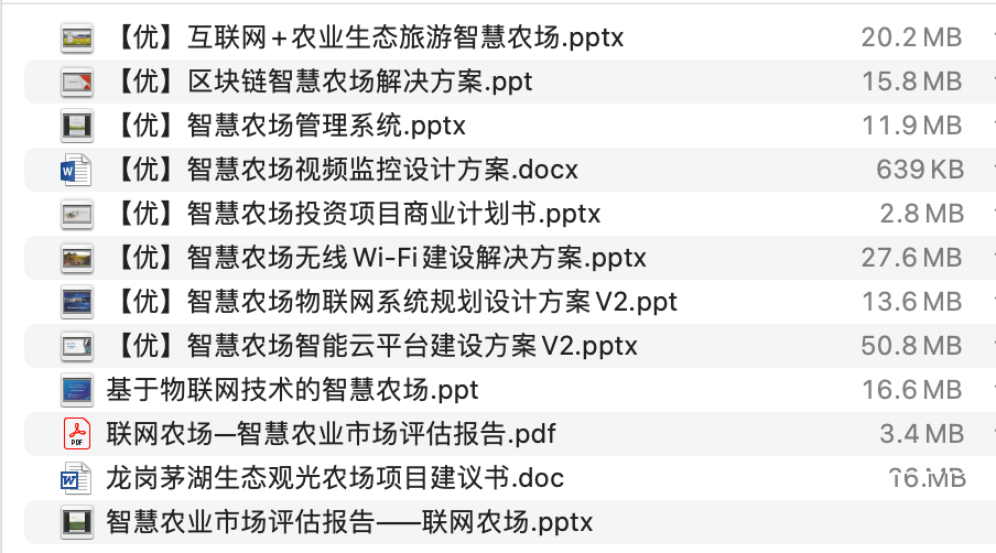 图片[1]-智慧农场解决方案资料包-这就是产品