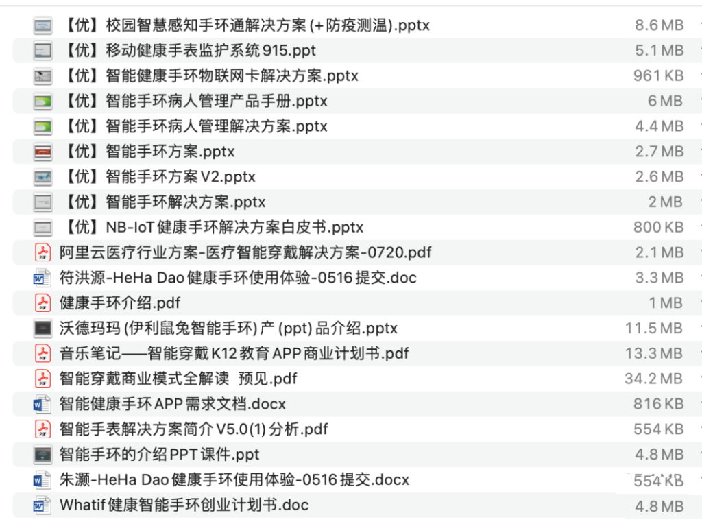图片[1]-智慧手环解决方案资料包-这就是产品
