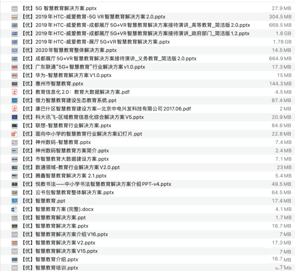 图片[1]-智慧教育解决方案资料包-这就是产品