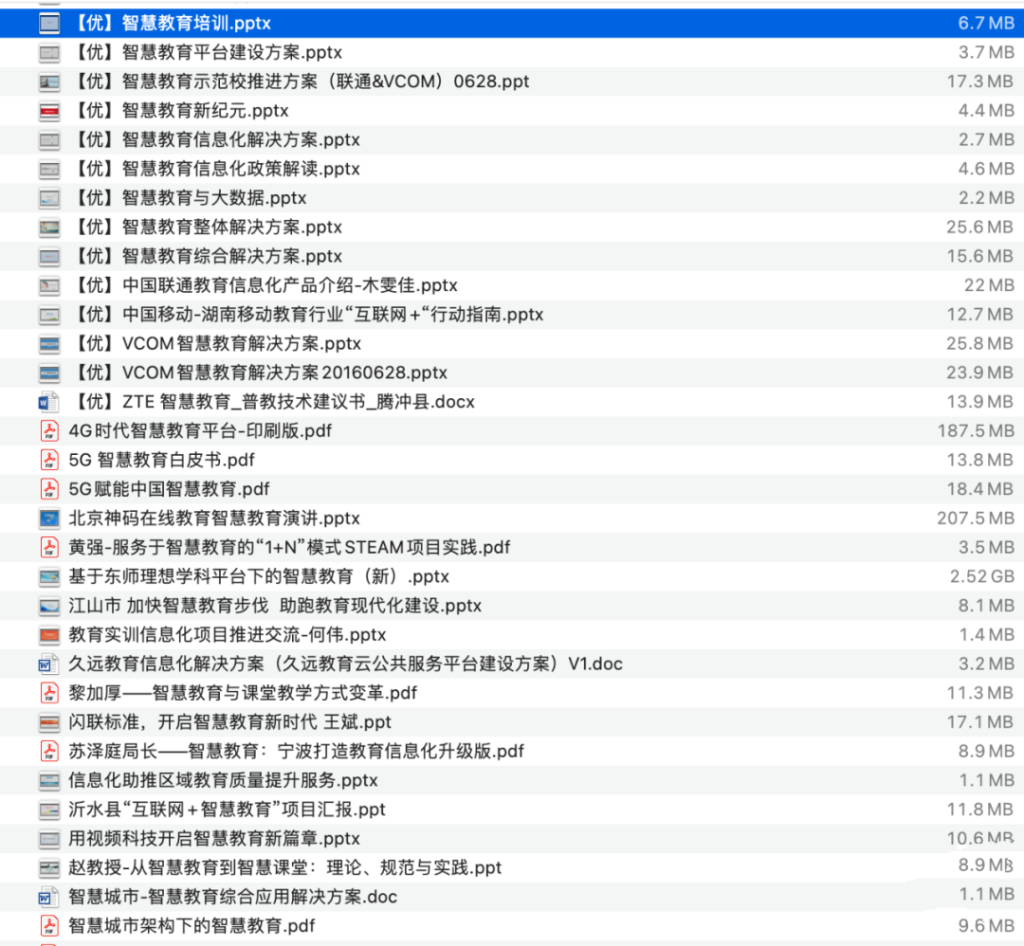 图片[2]-智慧教育解决方案资料包-这就是产品