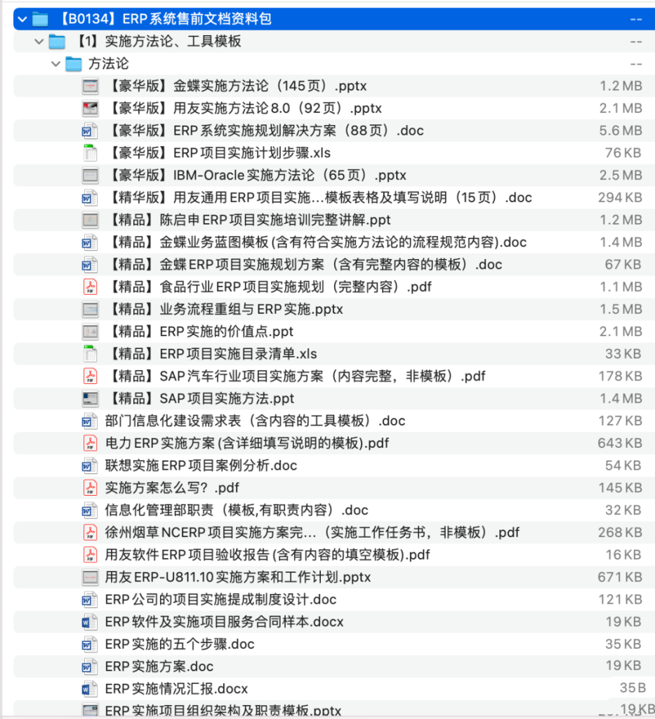 图片[2]-ERP系统售前文档-这就是产品