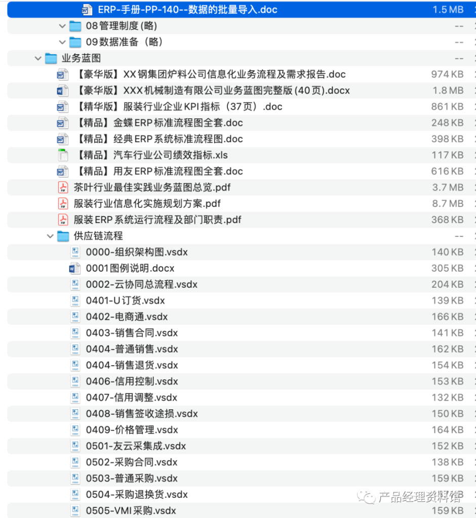 图片[21]-ERP系统售前文档-这就是产品