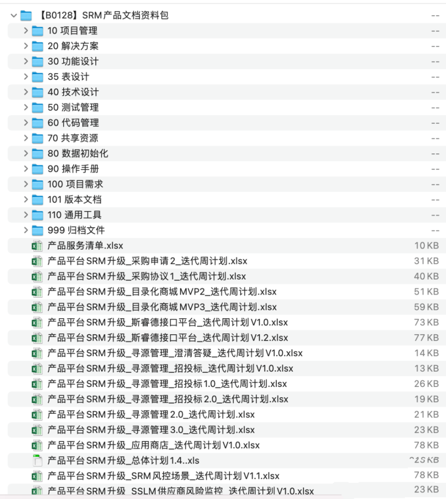 图片[1]-SRM产品文档-这就是产品