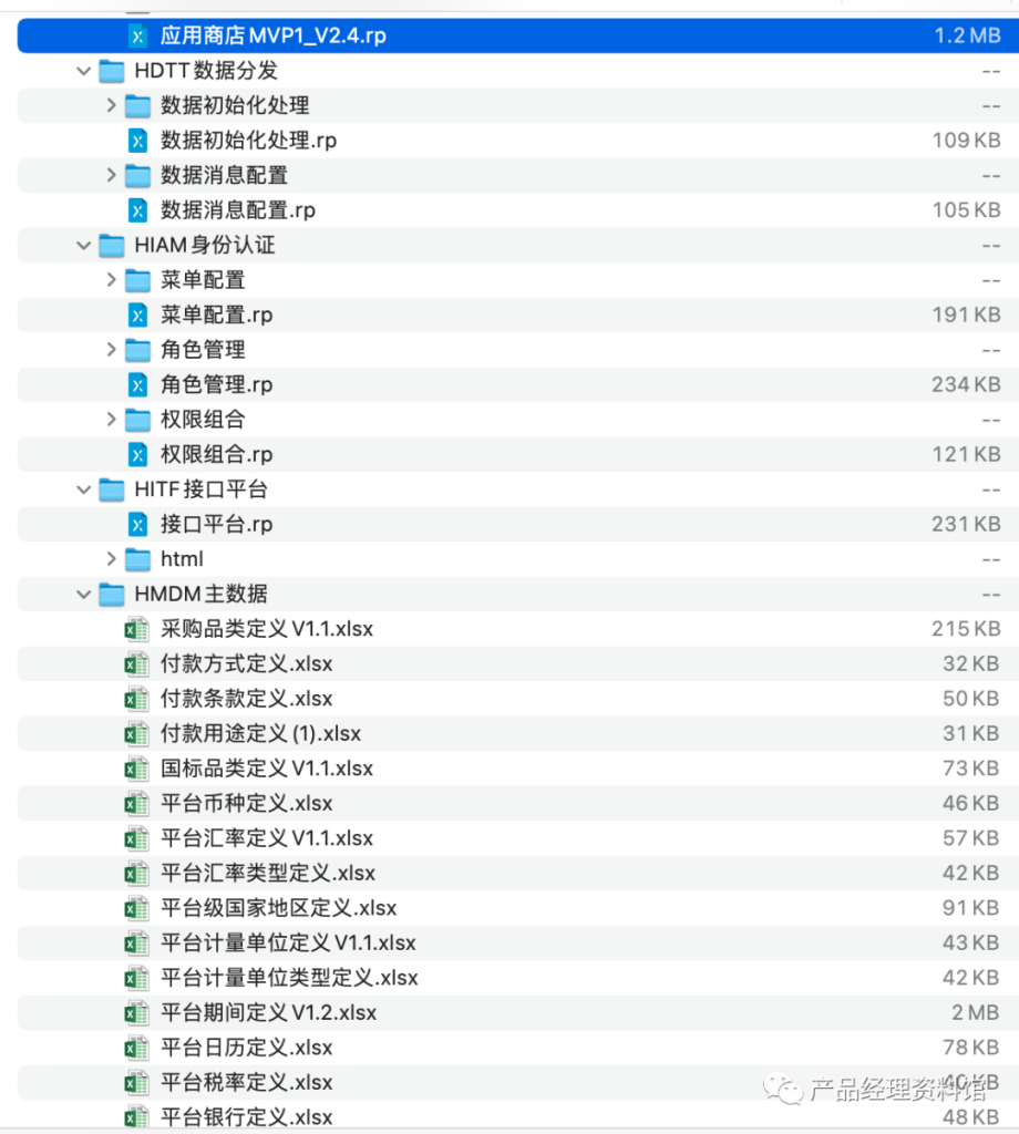 图片[9]-SRM产品文档-这就是产品