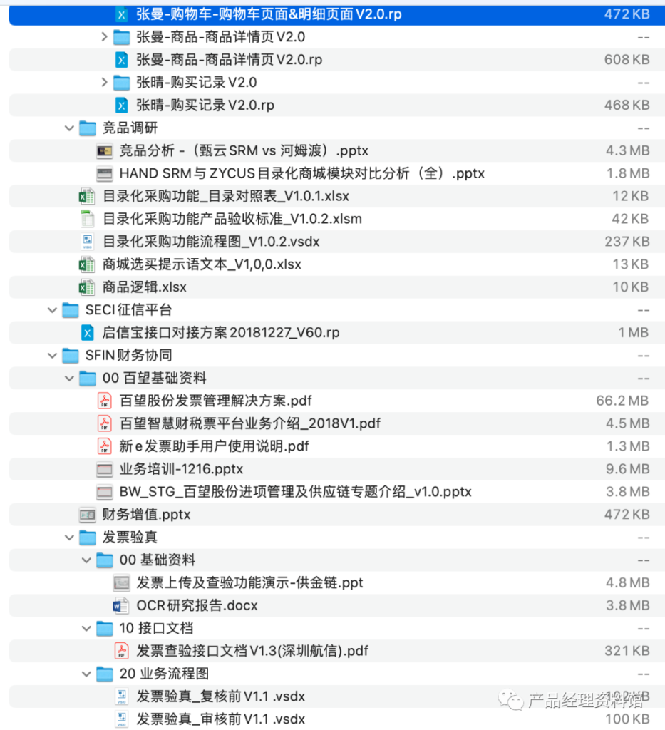 图片[15]-SRM产品文档-这就是产品
